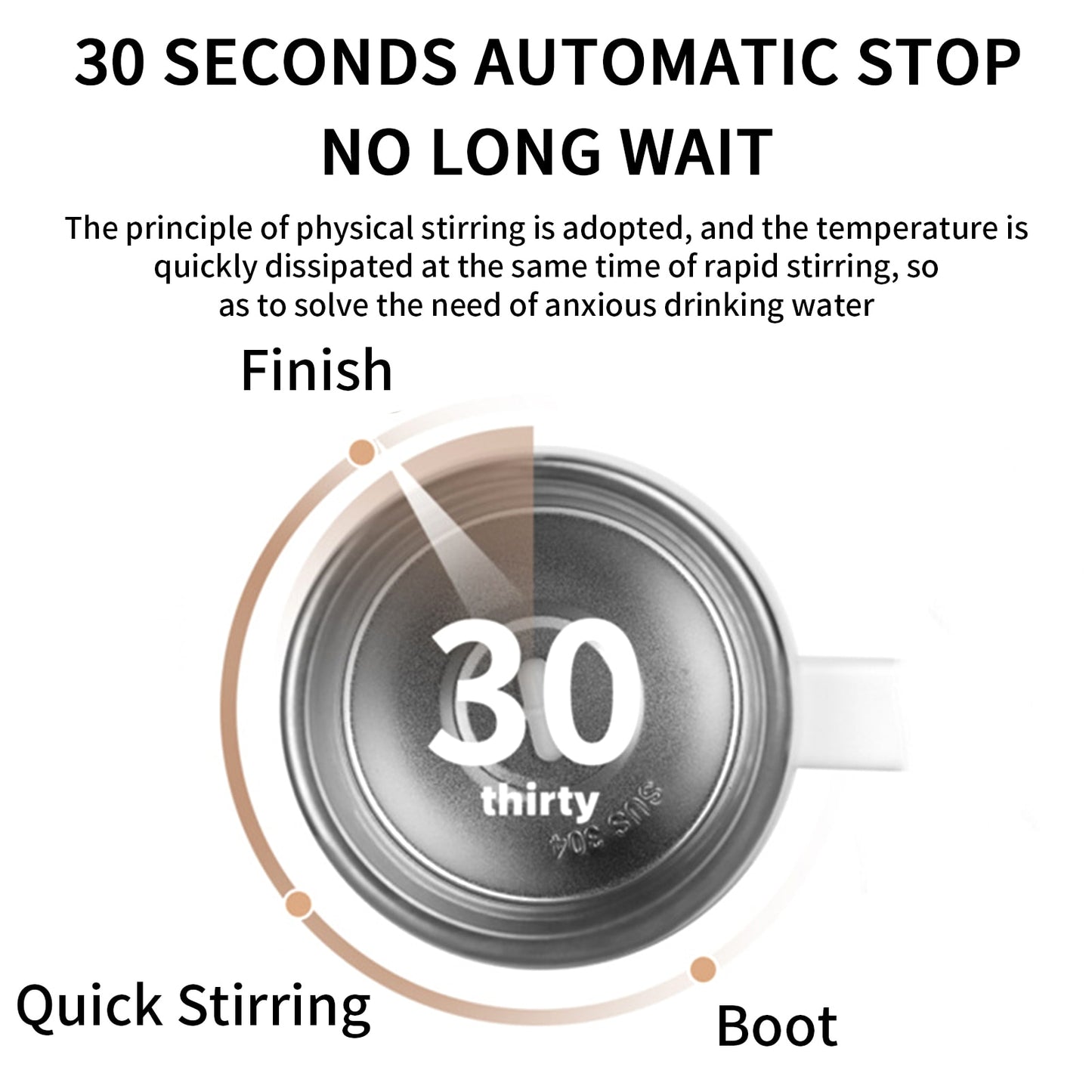 Self Stirring Stainless Steel Coffee Cup