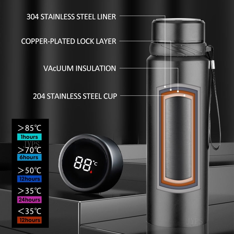 Stainless Steel 24hr Smart Thermos w/Temp Display